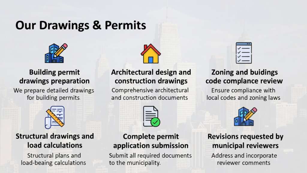 Drawings & Permits Services in Ontario